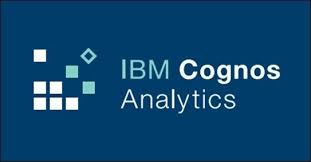 IBM Cognos Content Analytics software Business Intelligence / CPM